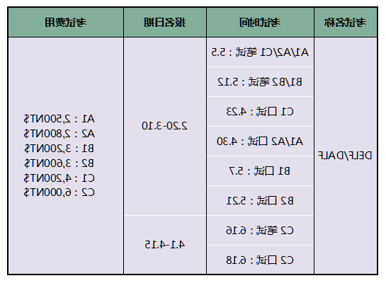 关于收台时间表的全面解读，收台时间表全面解读指南